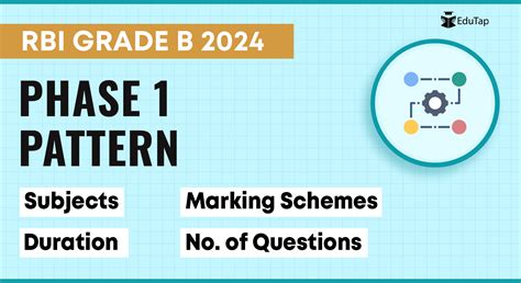 What Is The Phase Pattern Of Rbi Grade B Exam