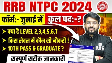 Rrb Ntpc New Vacancy Rrb Ntpc Notification Rrb Ntpc Form