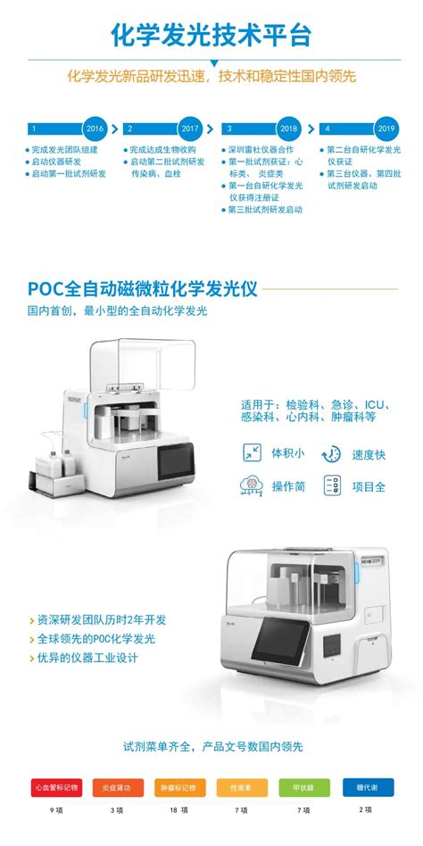 展商推荐：万孚生物 不让生命等候 2024深圳国际临床检验医学及ivd诊断试剂展览会官网