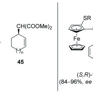 Scheme Pd Catalyzed Asymmetric Allylic Alkylation Of Cyclic