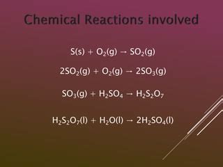 Sulfuric Acid.pptx