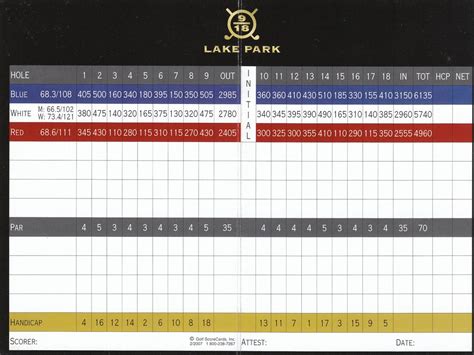 Lake Park Golf Course - Course Profile | Course Database