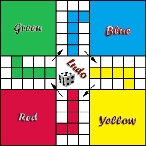 ludo board  ronald alvarez blog