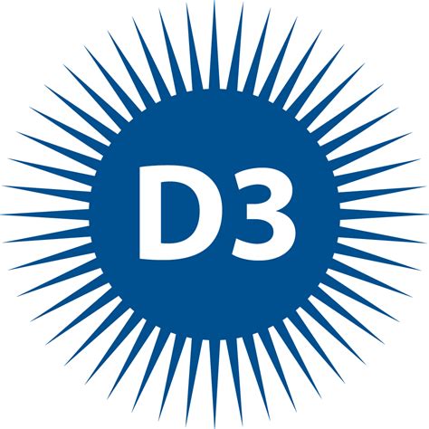 Vitamine D3 75 mcg - hooggedoseerd vitamine D supplement van Vitakruid