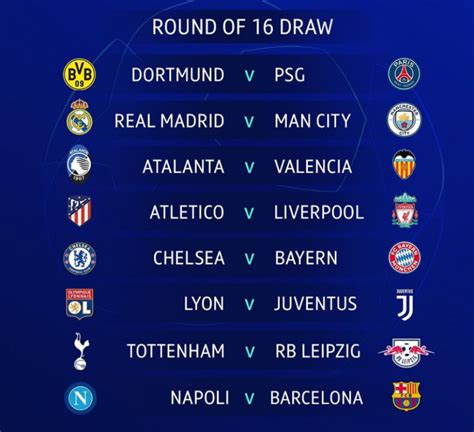 Champions League Round Of 16 Draw Fixtures And Schedule