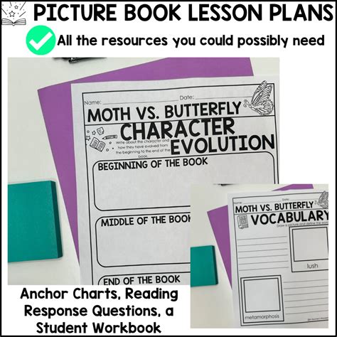 Moth Vs. Butterfly - Compare & Contrast Picture Book Reading Lessons ...