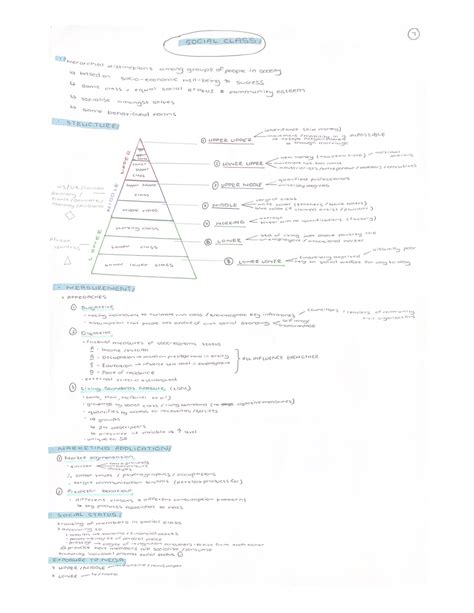 Chapter Consumer Social Class Summary Notes Bem Studocu