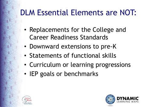 Ppt Overview Of The Dynamic Learning Maps Alternate Assessment System