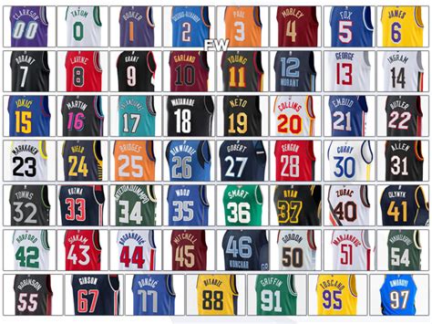 The Best Nba Player With Every Jersey Number For The Season