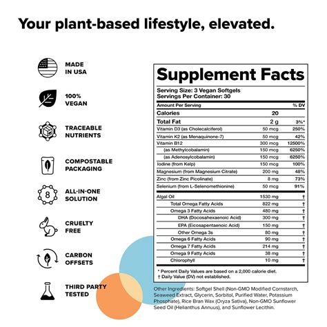 Complement Essential Vegan Multivitamin And Hydrate Bundle Lifeirl