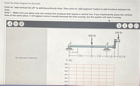 Solved Draw the shear diagram for the shaft.Click on "add | Chegg.com