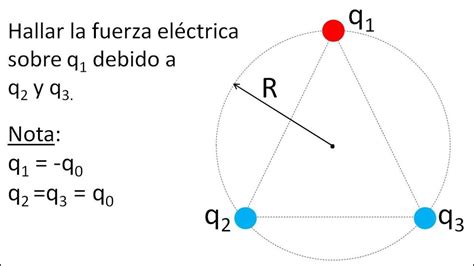 Fuerza El Ctrica Resultante Entre Tres Cargas En Un Tri Ngulo Youtube