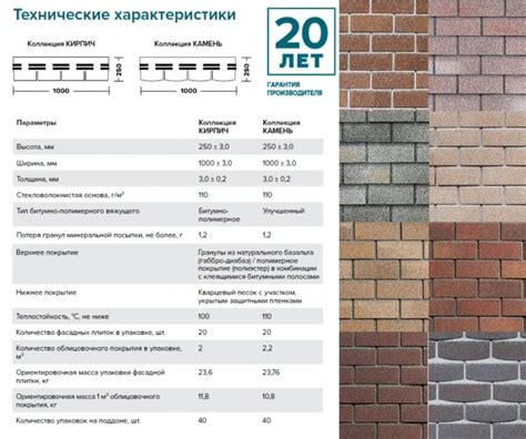 Фасадная плитка Технониколь Hauberk купить в Нижнем Новгороде по ...