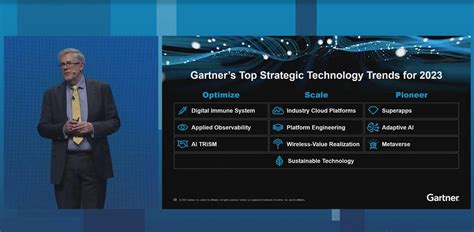 Dix Tendances Technologiques Strat Giques Pour Data News