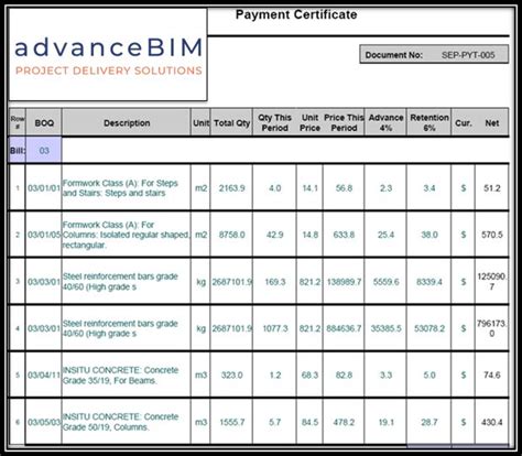 Construction Payment Certificate Template