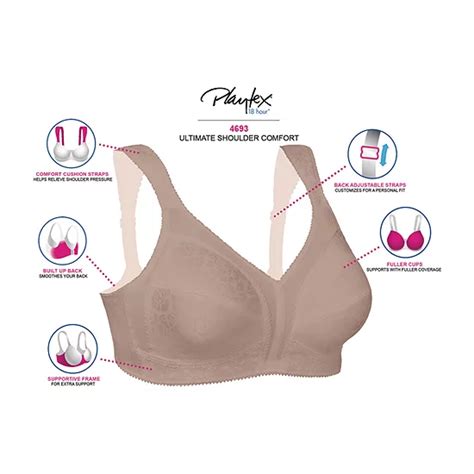 Playtex 18 Hour® Ultimate Shoulder Comfort Wireless Full Coverage Bra