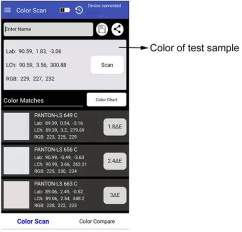 Linshang Ls Colorimeter User Manual