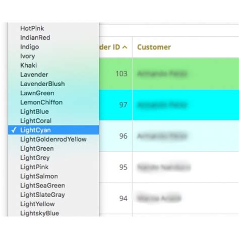 OpenCart Order List Color Label OCMOD