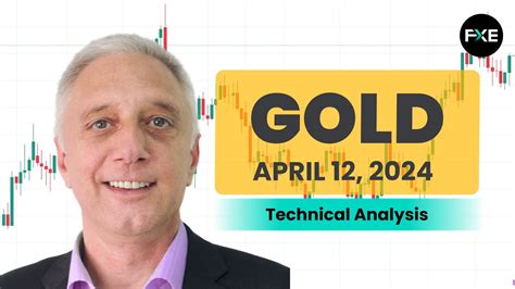 Gold Daily Forecast And Technical Analysis For April By Bruce