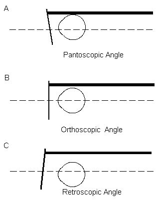 opticalcoursecom