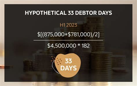 What Are Debtor Days Formula And How To Calculate Netsuite