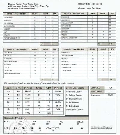 30+ Free College Transcript Templates » Template Republic