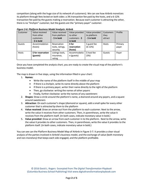 Solution How To Draw The Platform Business Model Map David Rogers Pdf