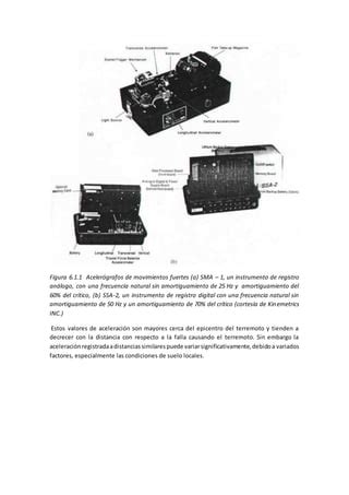 Respuesta S Smica De Sistemas Lineales Pdf