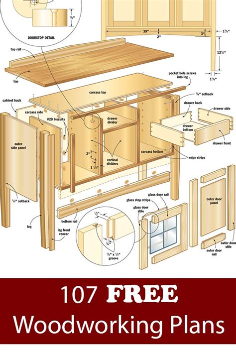 Woodworking Template Quick
