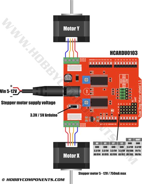 How To Connect Stepper Motor Arduino Shield