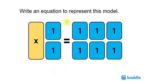 Write Equations Using Algebra Tile Models 6th Grade Math 6ee6s2