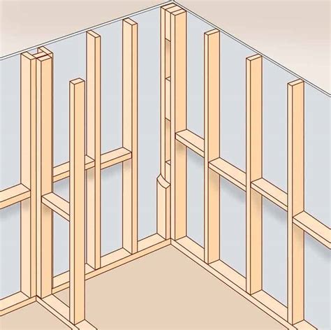 How To Build An Interior Wall Cabinets Matttroy