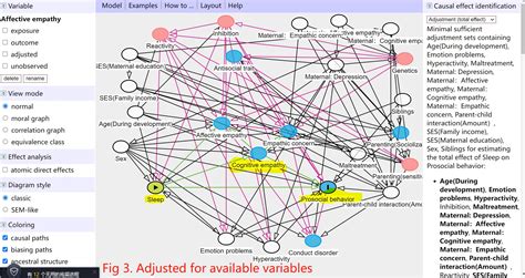 How To Deal With Unobserved Variables Necessary For A Dag Model