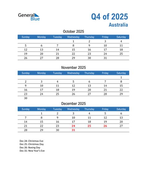 Q4 2025 Quarterly Calendar With Australia Holidays