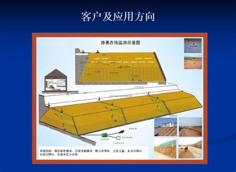 岩土工程安全监测简介（ppt） 岩土检测监测 筑龙岩土工程论坛