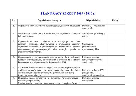 Plan Pracy Szko Y R