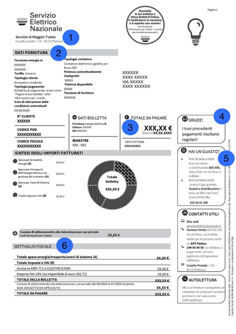 Come Leggere La Bolletta Del Servizio Elettrico Nazionale Switcho