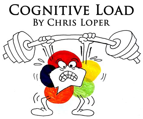 cognitive load