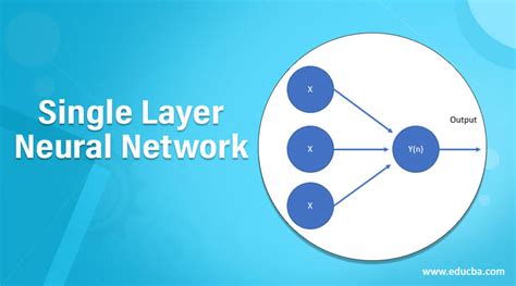 Single Layer Neural Network Learn How Neural Network Works