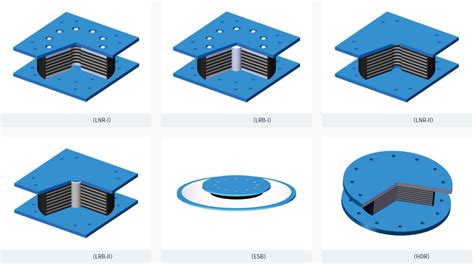 Lead Rubber Bearing High Damper Rubber Bearing Seismic Isolation