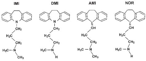 Chemical Structures Of Tricyclic Antidepressants Used Include Imi Dmi