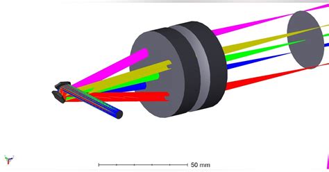 Laser-scanning microscope prototyping services available | Laser Focus ...