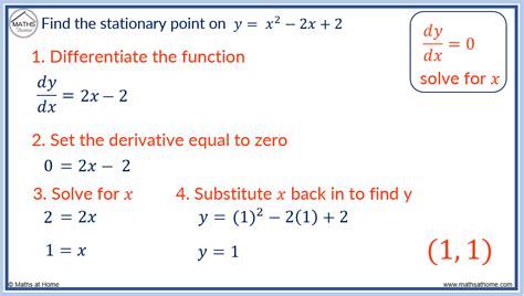 How To Find And Classify Stationary Points Mathsathome