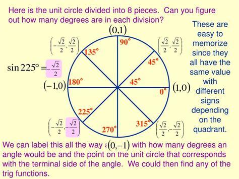 Ppt Trigonometric Functions The Unit Circle Powerpoint Presentation