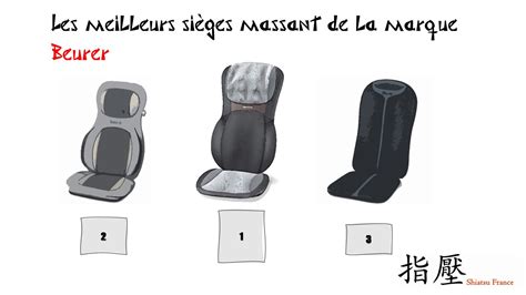 Siege Massant Beurer Shiatsu France