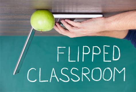 The “flipped Classroom” Supports Multiple Styles Of Learning Skooler