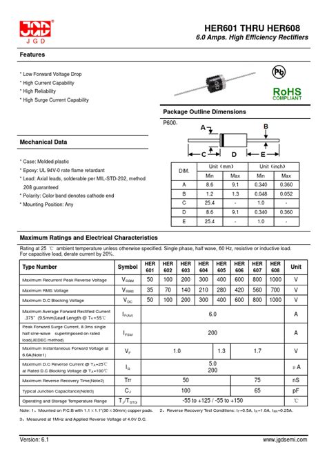 Her Datasheet Amps High Efficiency Rectifiers