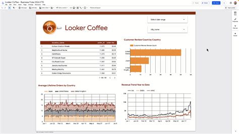 Google Cloud Perkenalkan Spanner Graph Percepat Adopsi AI Hyperbit