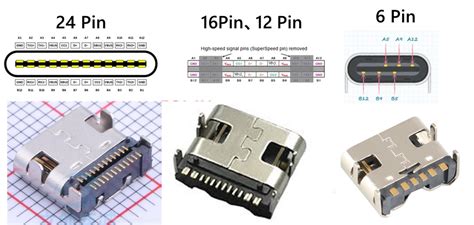 Usb Type C Connector Pinout Features And Datasheet 57 Off