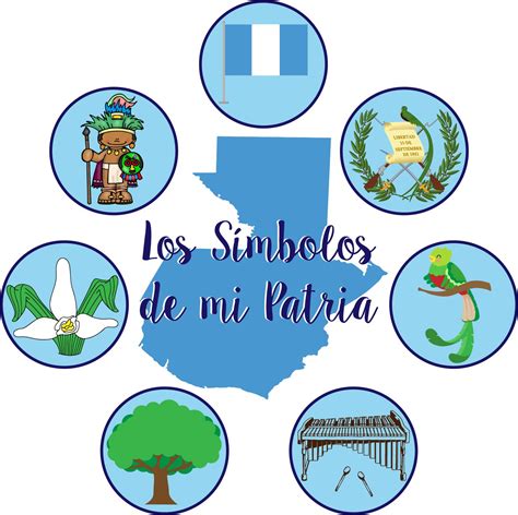 290 Ideas De Guatemala En 2021 Simbolos Patrios Simbolos Patrios Porn